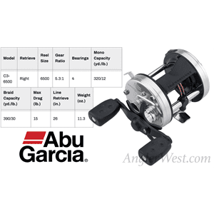 Abu Garcia Ambassadeur C3 Classic Round Baitcast Reel